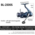 BL-2500S