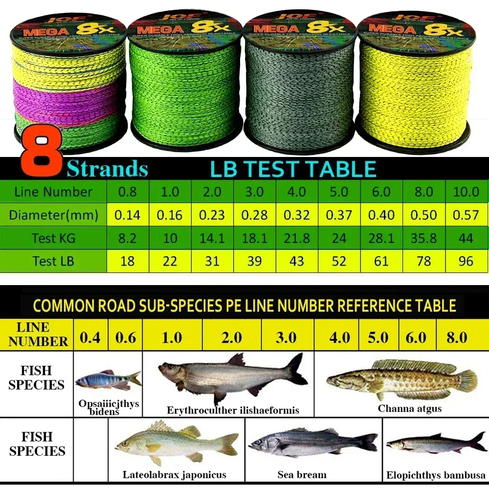 Sedal de pesca de 8 hebras, hilo trenzado de PE Multicolor japonés, multifilamento Invisible, superfuerte, 100M/500M/300M, 18-78LB - imagen 4