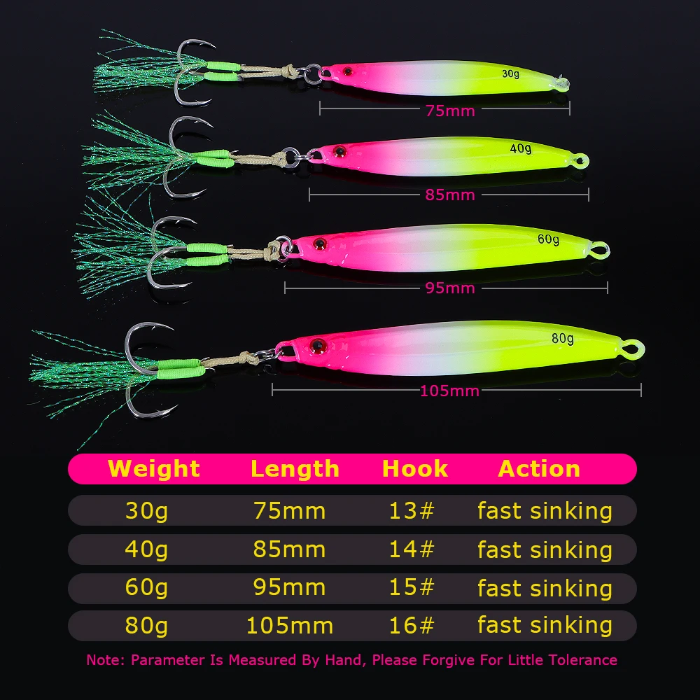 TOLU nuevo 30g/40g/60g/80g hundimiento rápido Jigging señuelo de pesca láser recubrimiento de papel plantilla luminosa señuelo pesca en mar Trolling Jigging - imagen 5