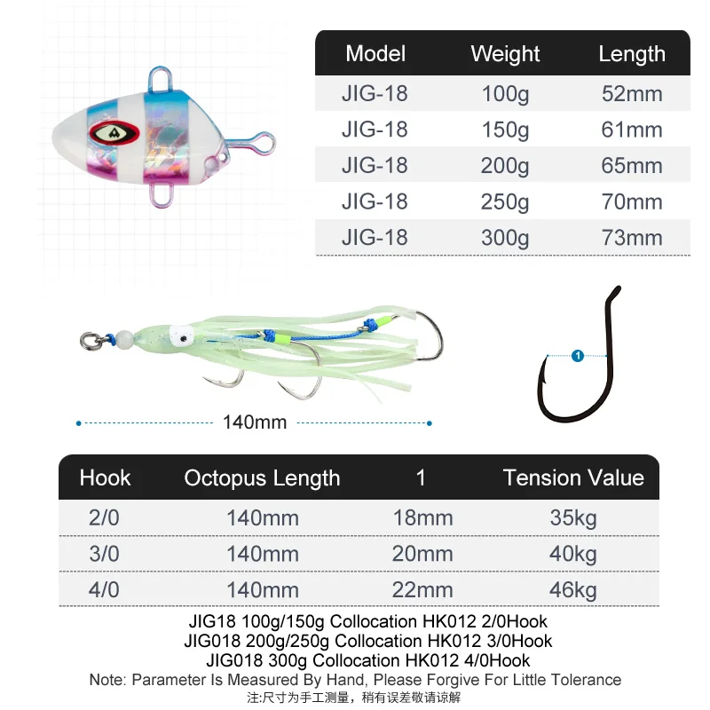 OBSESSION J18 100g-300g anzuelo de cabeza de plantilla de Metal Kabura Bullet calamar señuelo ganchos de asistencia hundimiento Jigging señuelo Bottomship Marlin Inchiku - imagen 2