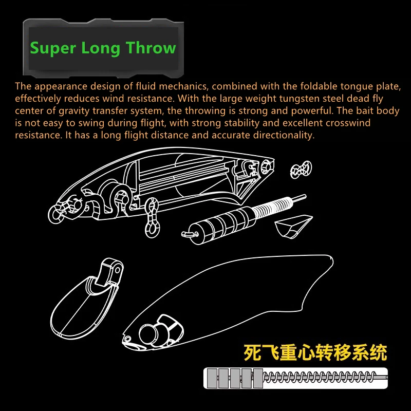 2 uds 2025 nuevo EWE Feiguotou II tiro súper largo hundimiento señuelo de pesca de pececillo 11/15/20g placa de lengua Abdominal cebo falso Artificial - imagen 4
