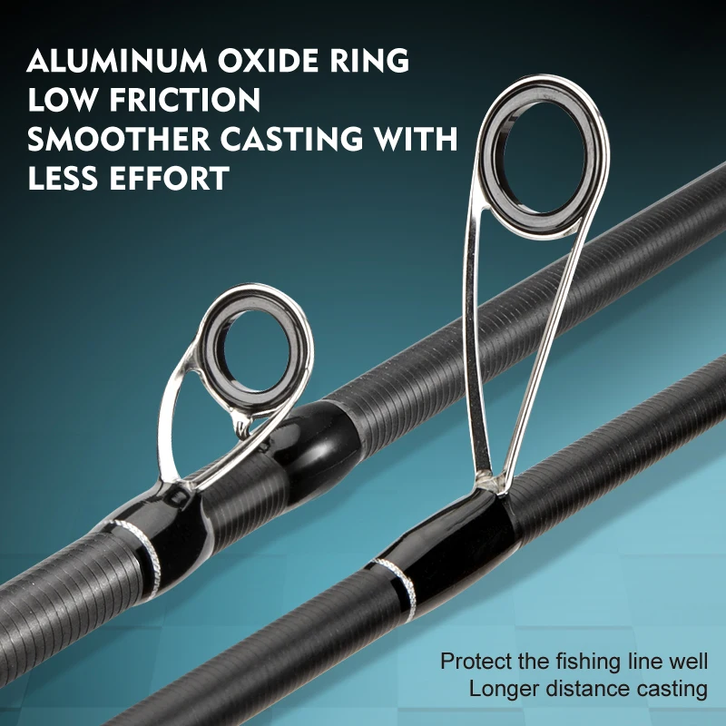 Caña de pescar con señuelo de alto carbono CEMREO, caña de pescar giratoria de fundición, 1,8 m/2,1 m/2,4 m, aparejos de pesca ligeros RS - imagen 4