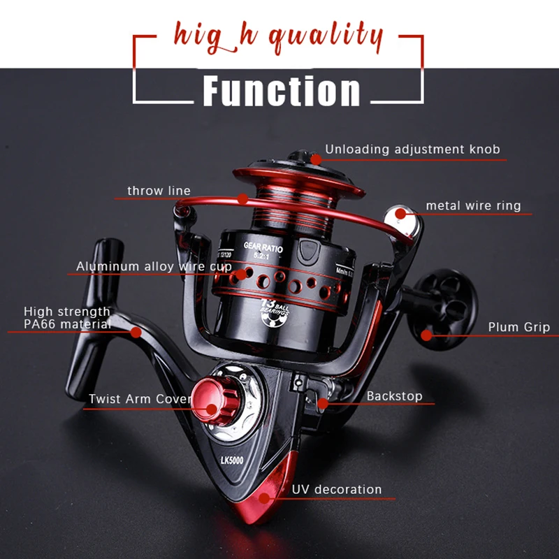 Detalle del carrete mostrando su diseño de bobina y relación engranaje para pesca efectiva