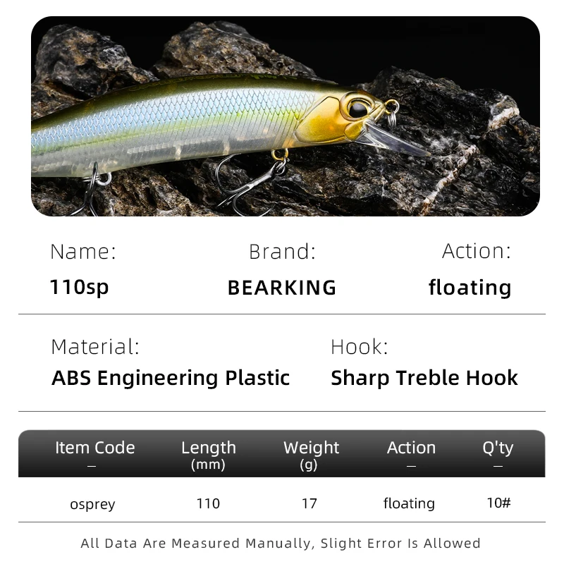 BEARKING 11cm 17g Depth0.8-1.6m modelo caliente Señuelos de pesca cebo duro 10 colores para elegir Minnow calidad profesional Minnow - imagen 4