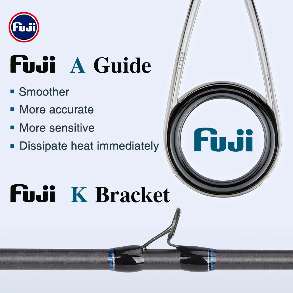 TSURINOYA RANGER 2,03 m 2,09 m 2,21 m caña de pescar plegable mochilero viaje 4 secciones caña giratoria de carbono guía FUJI - imagen 5