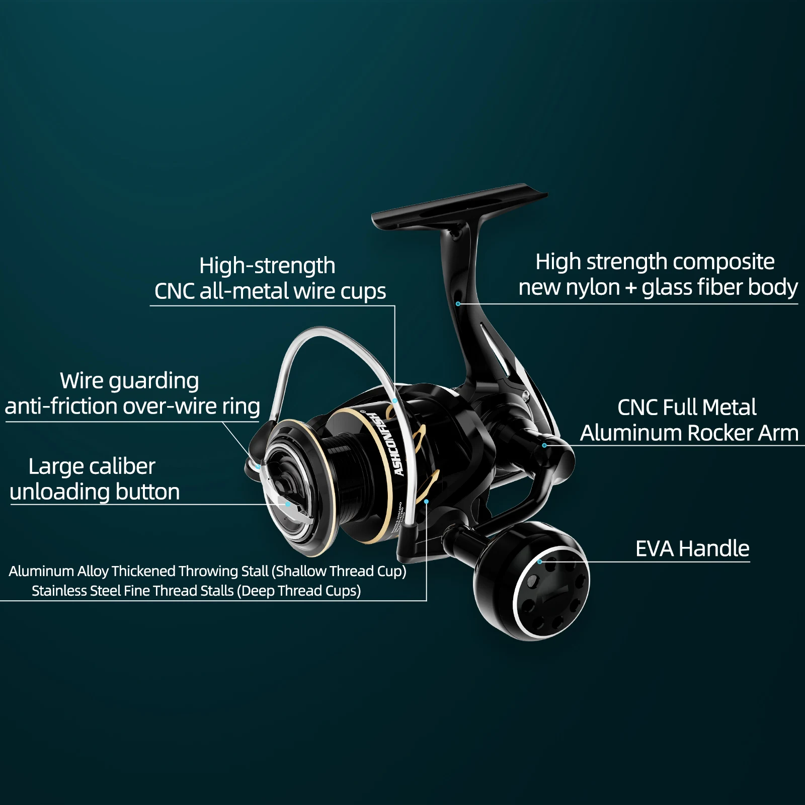 Carrete de pesca giratorio para pesca en agua dulce y salada, antirretroceso con arrastre máximo ultra suave, carrete de aluminio CNC de 17,6 libras 5,2: 1 - imagen 2