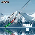 Model 70