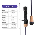 C612M