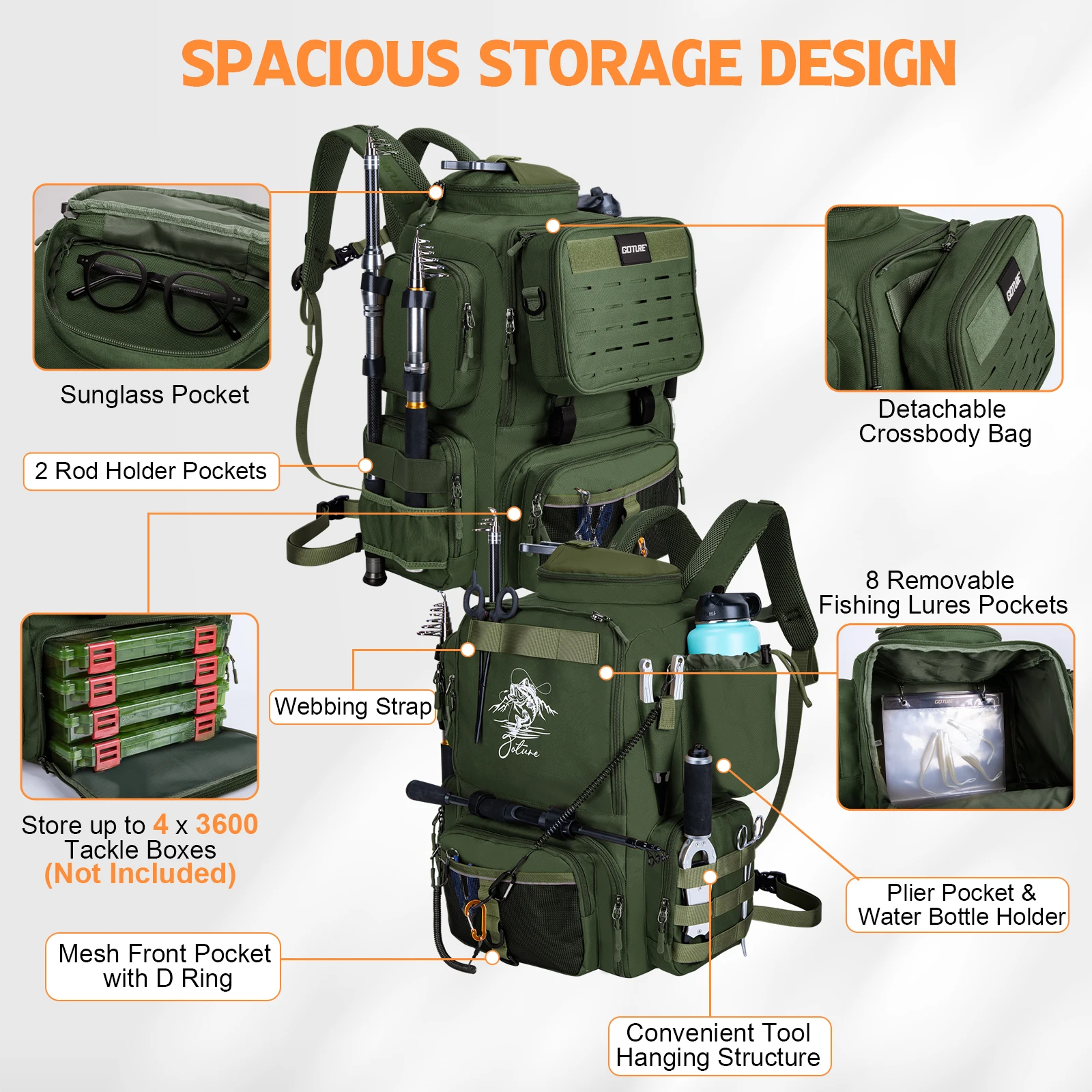 Goture mochila de pesca 900D resistente al agua con portacañas - imagen 2