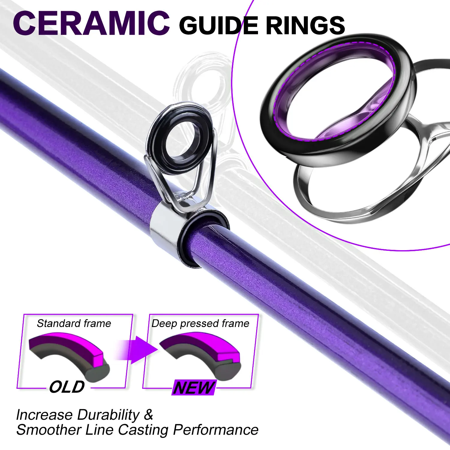 Sougayilang-Juego combinado de caña de pescar giratoria, caña de 1,8-3,3 m y carrete de 1000-5000, caña de pescar telecópica completa, pesca en agua dulce - imagen 3