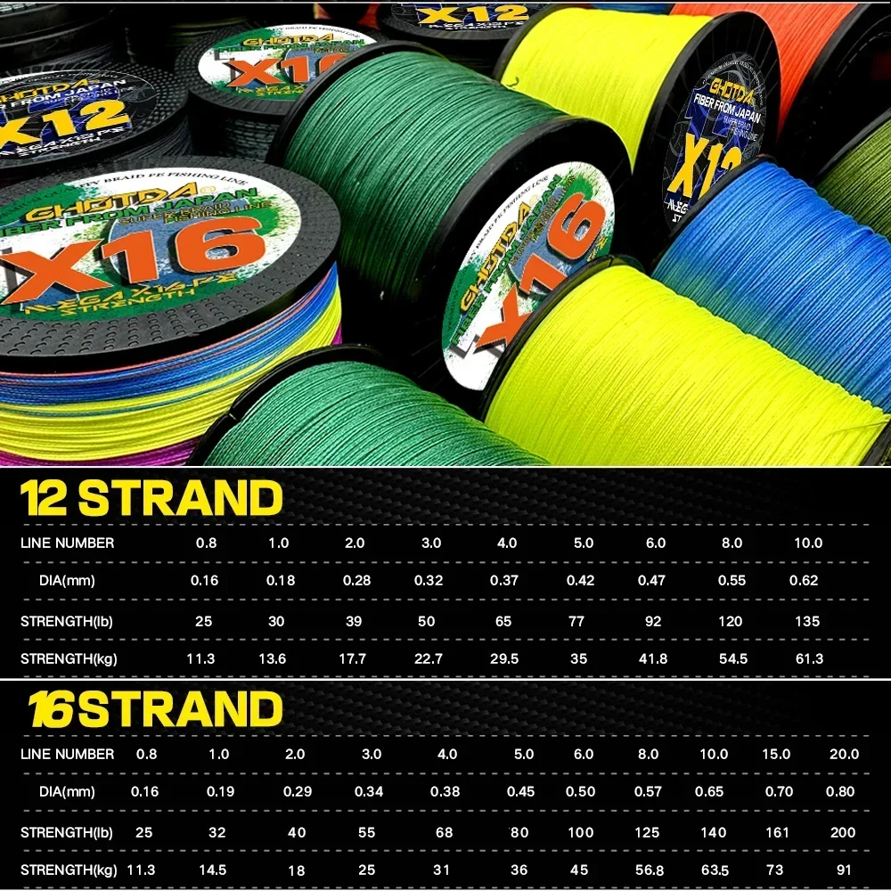GHOTDA 16 hebras/12 hebras hilo de pescar de PE trenzado multifilamento 0,8 # -8.0 #   Cuerda de tejido de distancia de fundición lejana 0,16 mm-0,80 mm Pesca - imagen 5