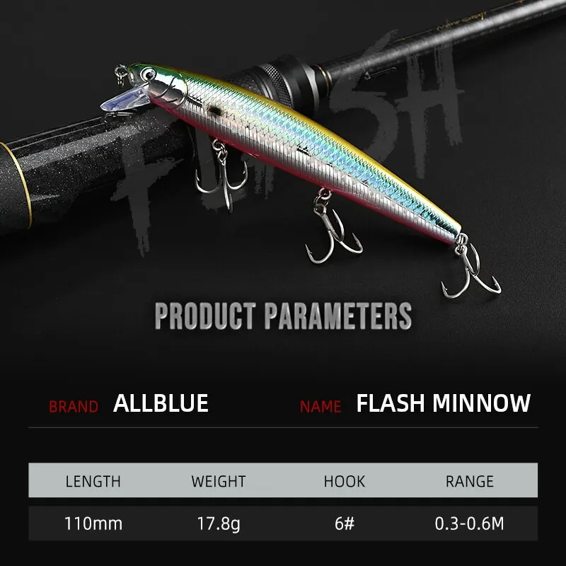ALLBLUE-señuelo de pesca de 110mm, 5/8oz, Jerkbait, Wobbler, suspensión lenta, cebo Artificial de plástico, aparejos de lubina y Lucio - imagen 3