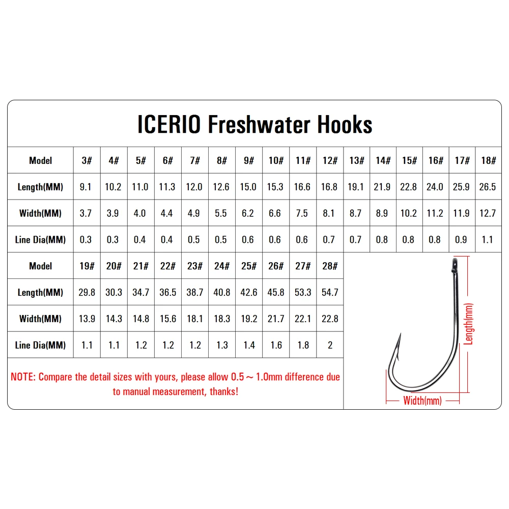 ICERIO-anzuelos de pesca de acero al carbono, accesorios de aparejos de mar, círculo único, plantilla de pesca con mosca, púas, carpa, 50 unidades - imagen 4