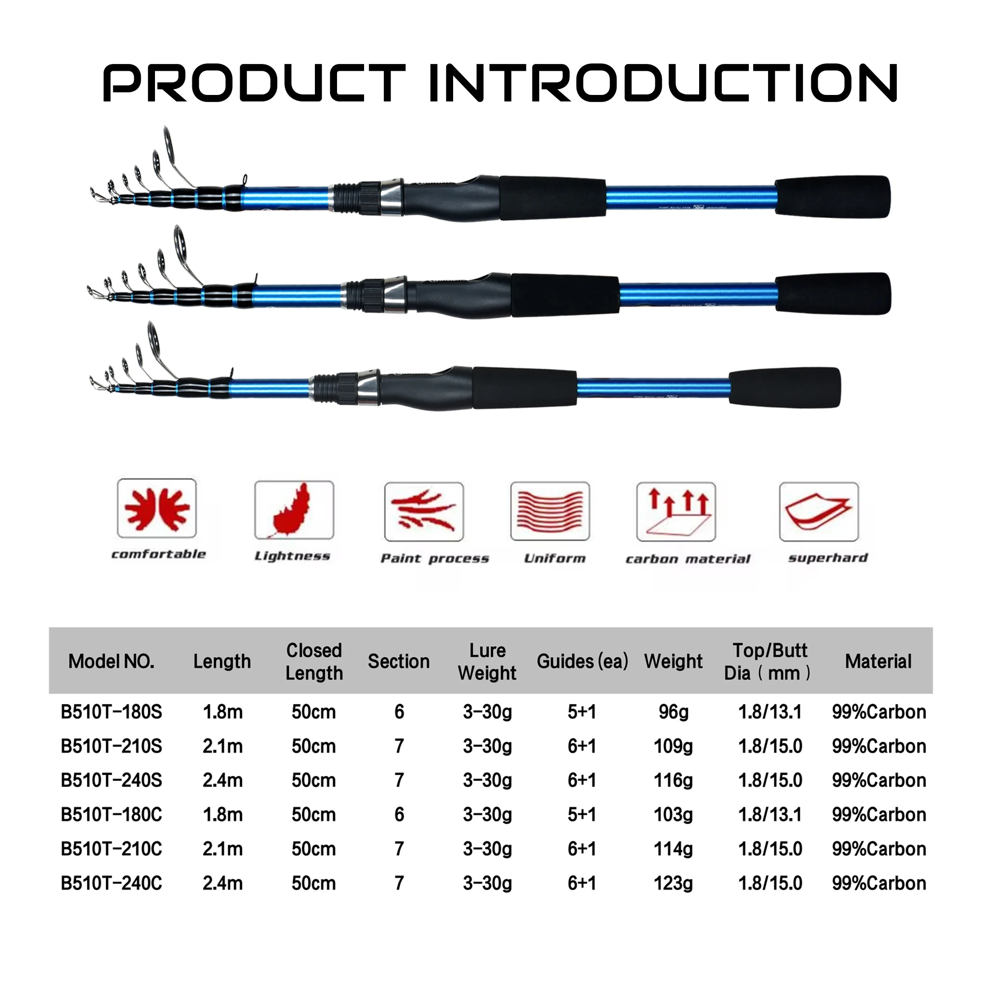 BIUTIFU-Mini caña de pescar telescópica giratoria, 1,8/2,1/2,4 m, para viajes, 3-30g, señuelo de carbono ultraligero, caña para trucha - imagen 2