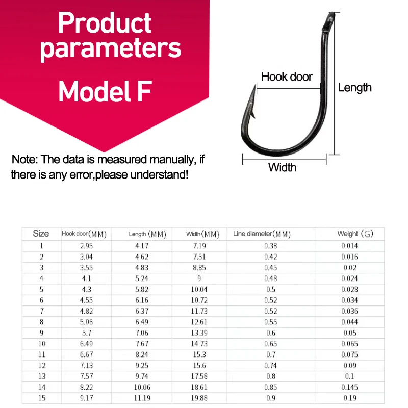 Anzuelos de pesca de 50/100 piezas, revestimiento de un solo círculo, plantilla de acero al carbono de alta calidad, púas, aparejos de pesca de carpa, herramientas de pesca - imagen 3