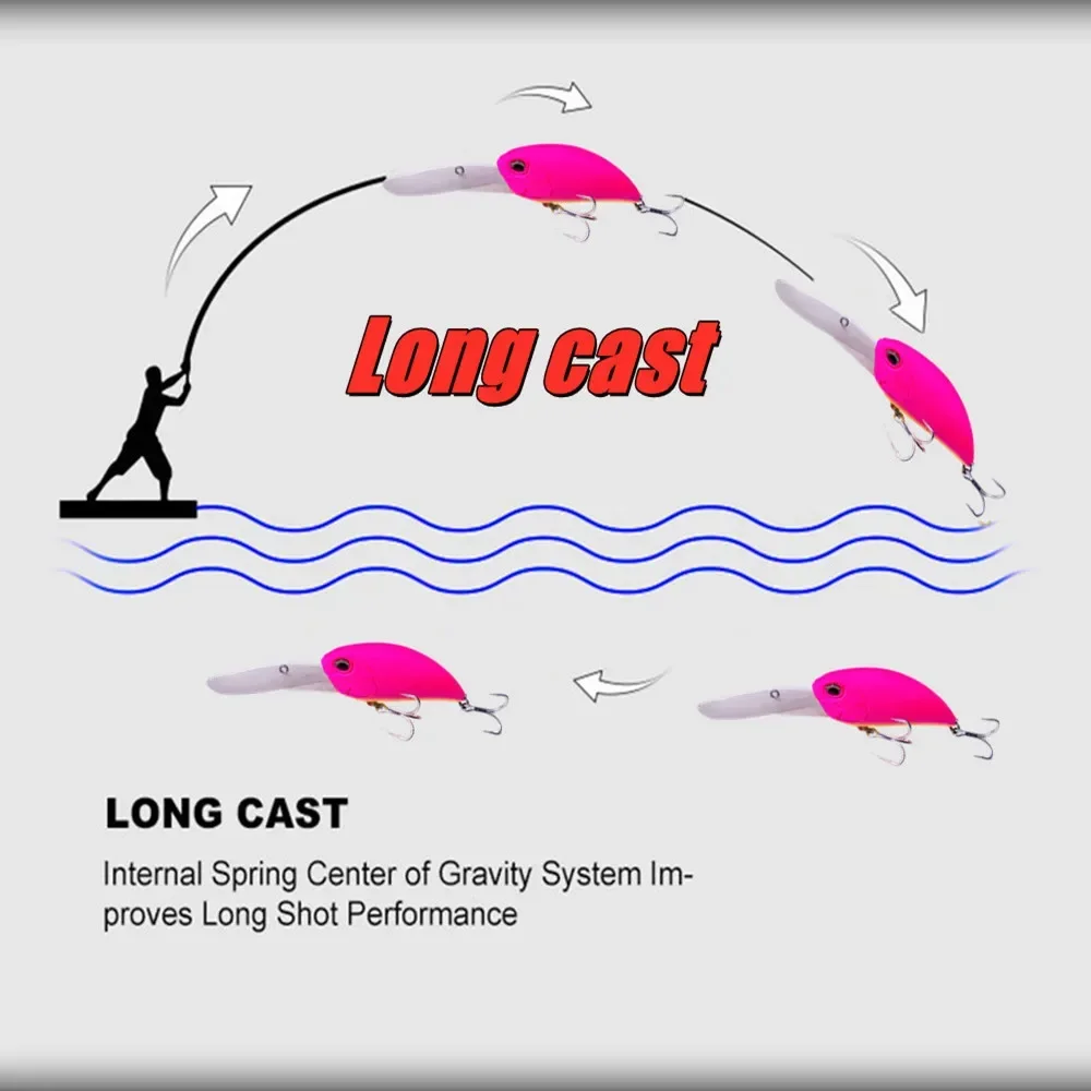 GREENSPIDER-Señuelos de Pesca Crankbaits, Wobblers para Lucio, aparejos de pesca, pececillo duro, cebo Artificial, 85mm/40g, nuevo - imagen 5