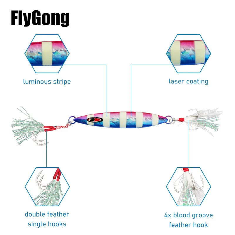 Señuelo de pesca Jigging, 1 piezas, 60g, 80g, 100g, 120g, 150g, Wobblers vibratorios que se hunden, vibradores, cebos de pesca de mar - imagen 4