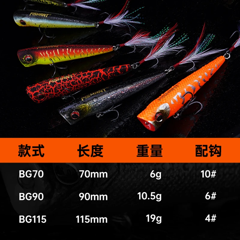 FISHANT Boge 70/90/115mm superficie de agua flotante Popper señuelo de pesca 6g/10,5g/19g ruido tiro largo 3D ojo de pez Wobbler cebo falso - imagen 4