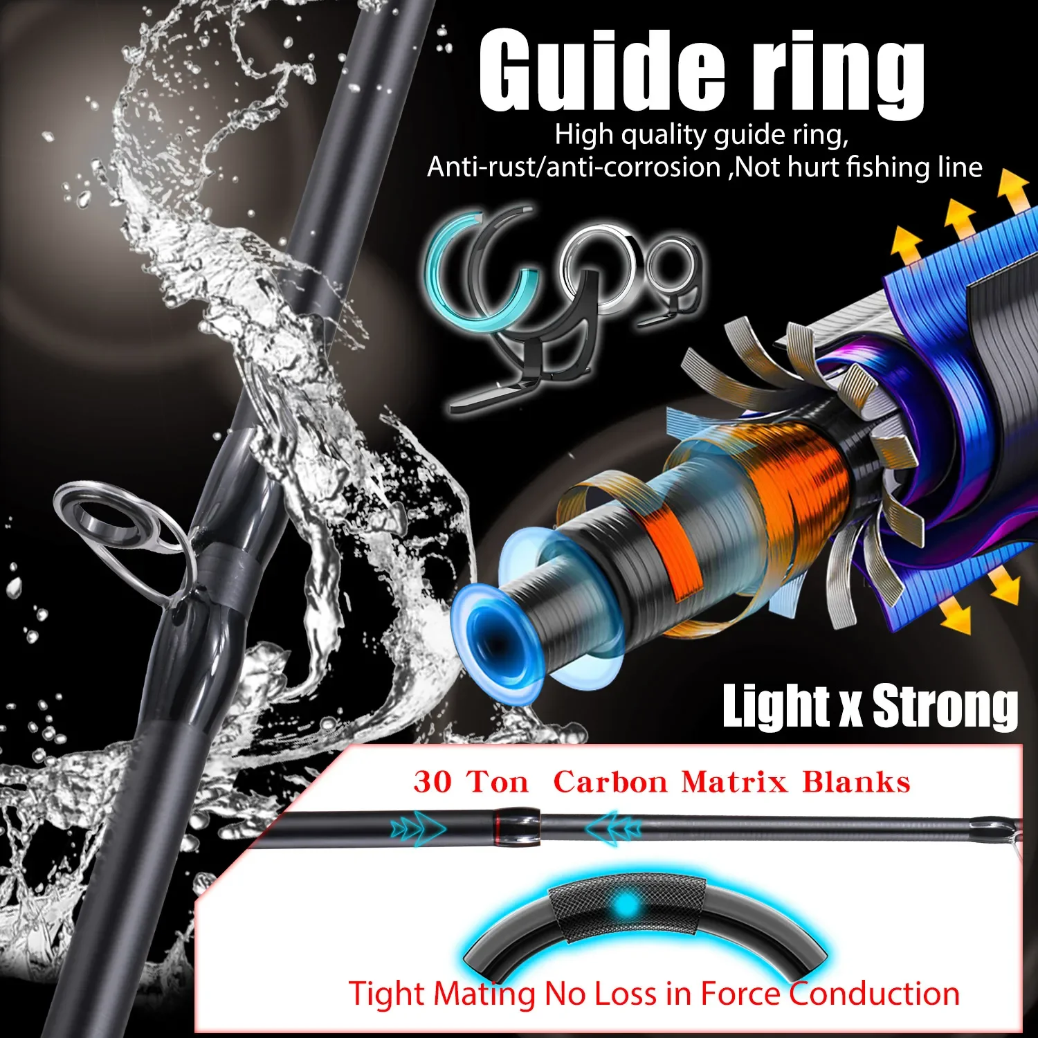 Sougayilang-carrete de caña de pescar, Combo de caña de fundición de fibra de carbono y carrete de Baitcasting con señuelo de línea de pesca para trucha lubina, 1,8 ~ 2,1 m - imagen 4
