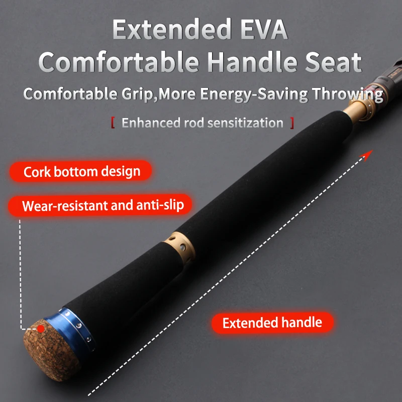 Kawa-caña de pescar giratoria, longitud media de acción, 2,1/2,7 m, asiento de rueda de Japón, anillo de guía SIC, 36T, fibra de carbono - imagen 4