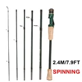 2.4M Spinning Rod