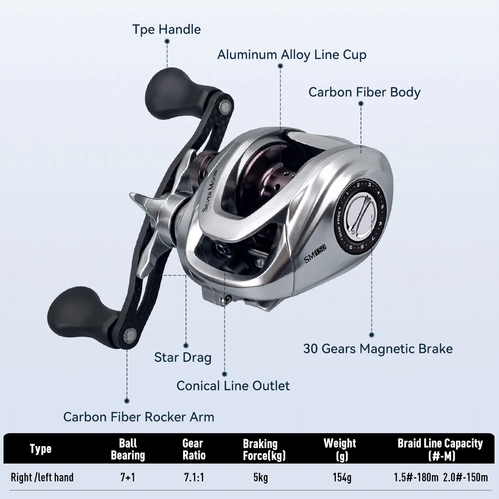 Kingdom New Silver Moon carretes Baitcasting 5kg potencia máxima 7,1: 1 relación de alta velocidad carretes de pesca de fibra de carbono 154g sistema de arrastre ligero - imagen 3