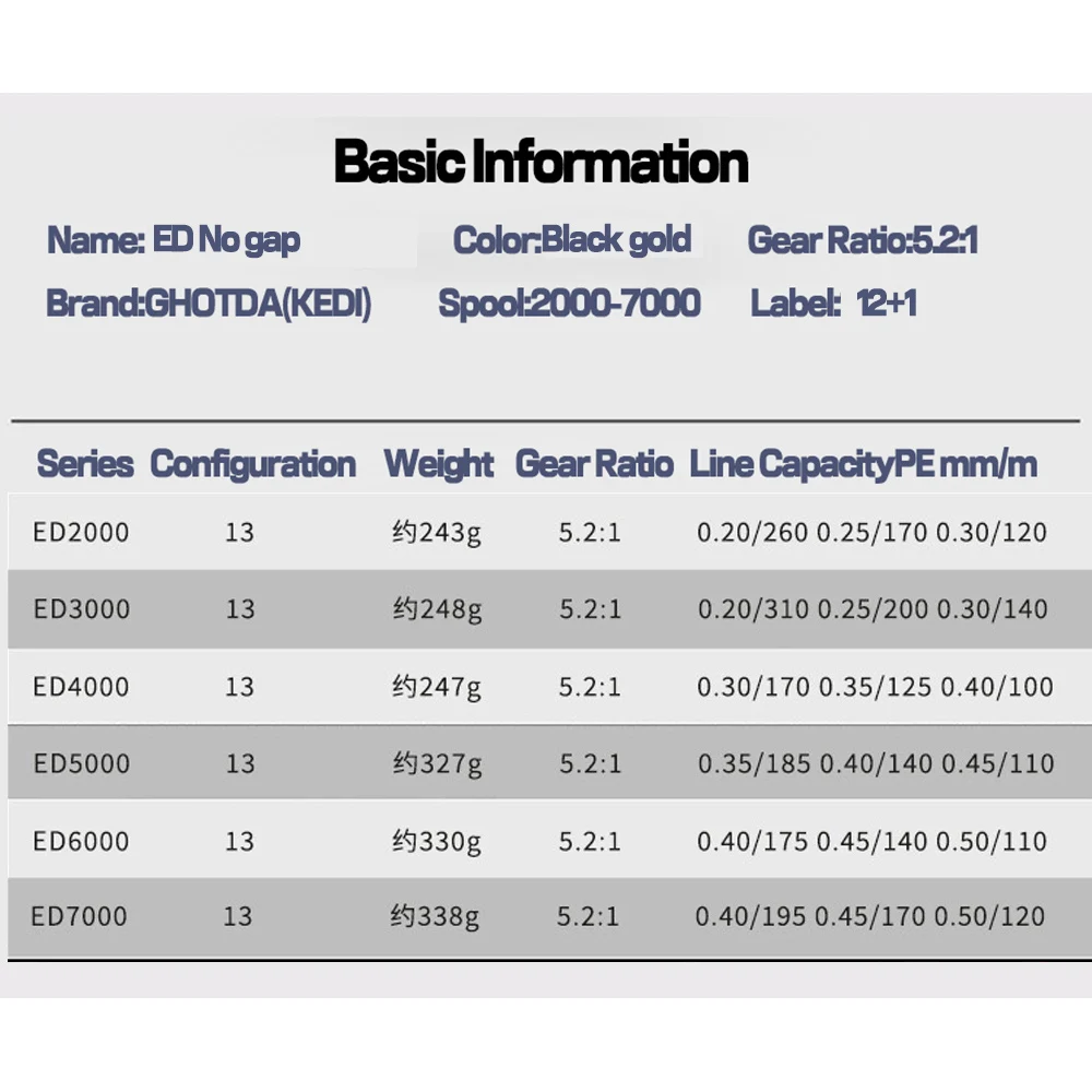 GHOTDA-bobina de pesca giratoria, carrete de freno sin hueco, accesorios de pesca profesionales, 7000, 6000, 5000, 4000, 3000, 2000, 5,2 - imagen 4