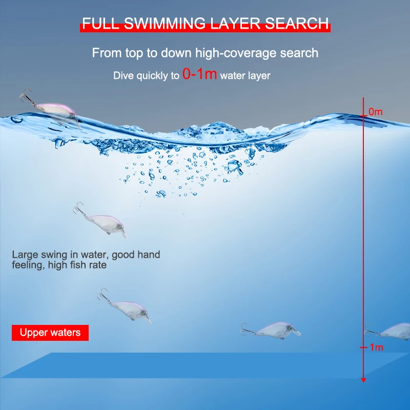 Señuelos de Pesca de plástico duro Artificial, cebos pequeños de manivela de buceo profundo, sonajeros flotantes, Crankbait, 60mm, 12g - imagen 5