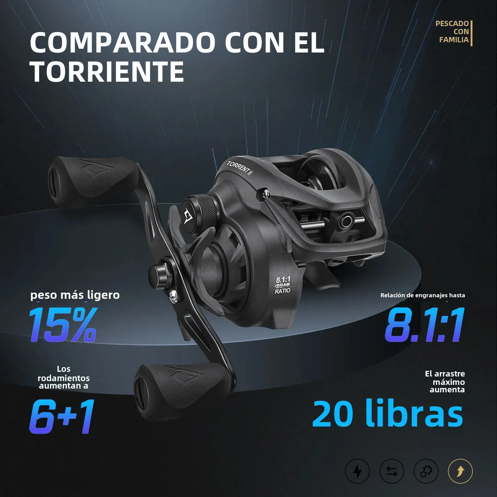 Carrete de pesca Piscifun Torrent II 100 Baitcasting 9kg arrastre de fibra de carbono 6,6:1/8,1: 1 frenado magnético ligero 191g carrete de pesca de fundición - imagen 5