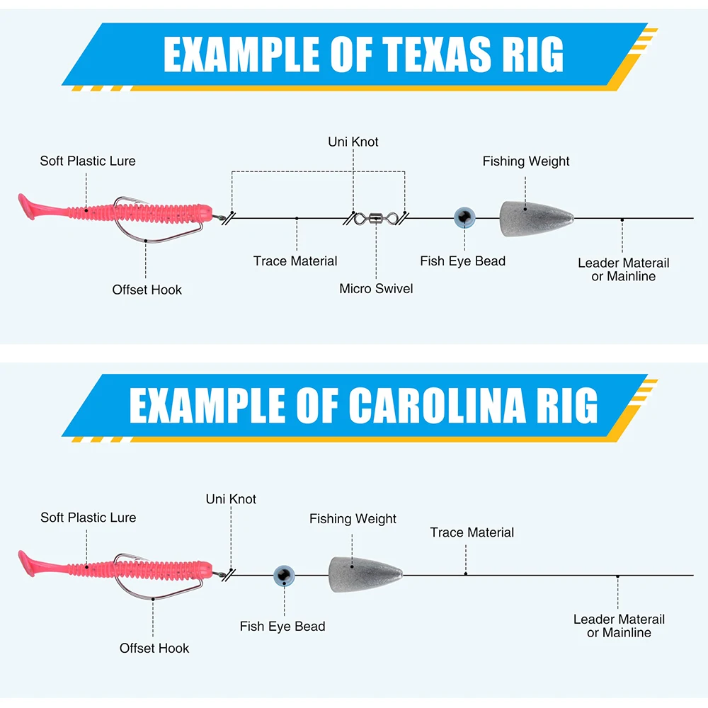 30 Uds. Plomo de pesca tipo bala, pesas de gusano, plomos deslizantes para pesca de lubina, aparejos de pesca de Texas, aparejos de pesca de agua dulce y salada - imagen 5
