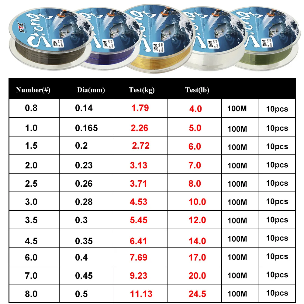 Línea de pesca de nailon de alta resistencia importada de Japón, con sublínea de 100 metros para aparejos y suministros de pesca al aire libre - imagen 5