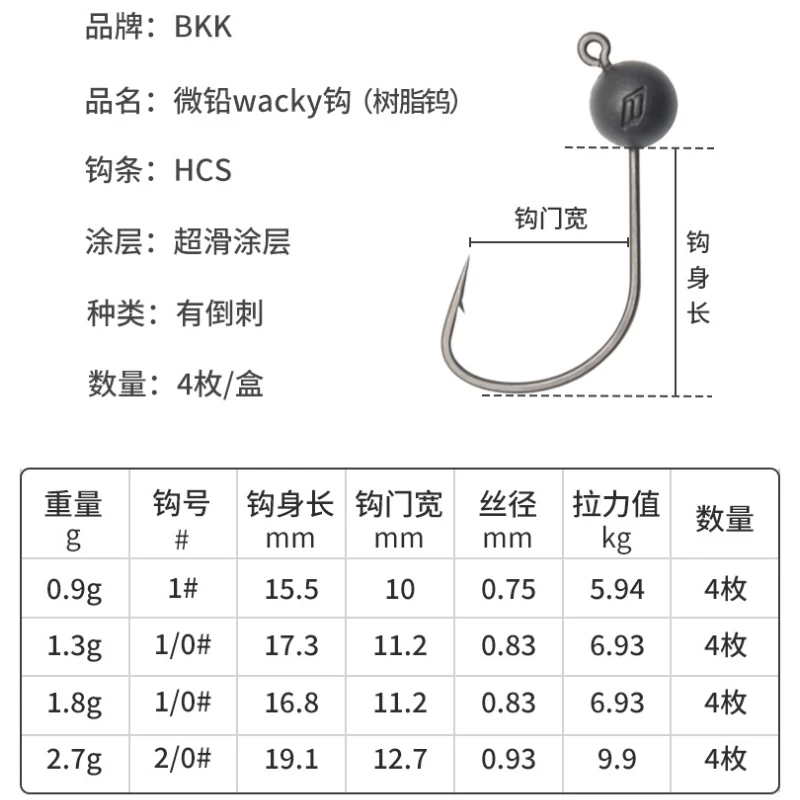 BKK Anzuelo cabeza de microplomo 8007 – cebo vinilo para perca negra - imagen 4