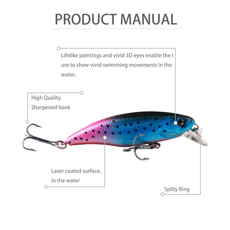 Cebo Luya Mino simulado de plástico Abs sumergible de largo alcance con tres ganchos reforzados para bajos y cebos de rayas blancas - imagen 2