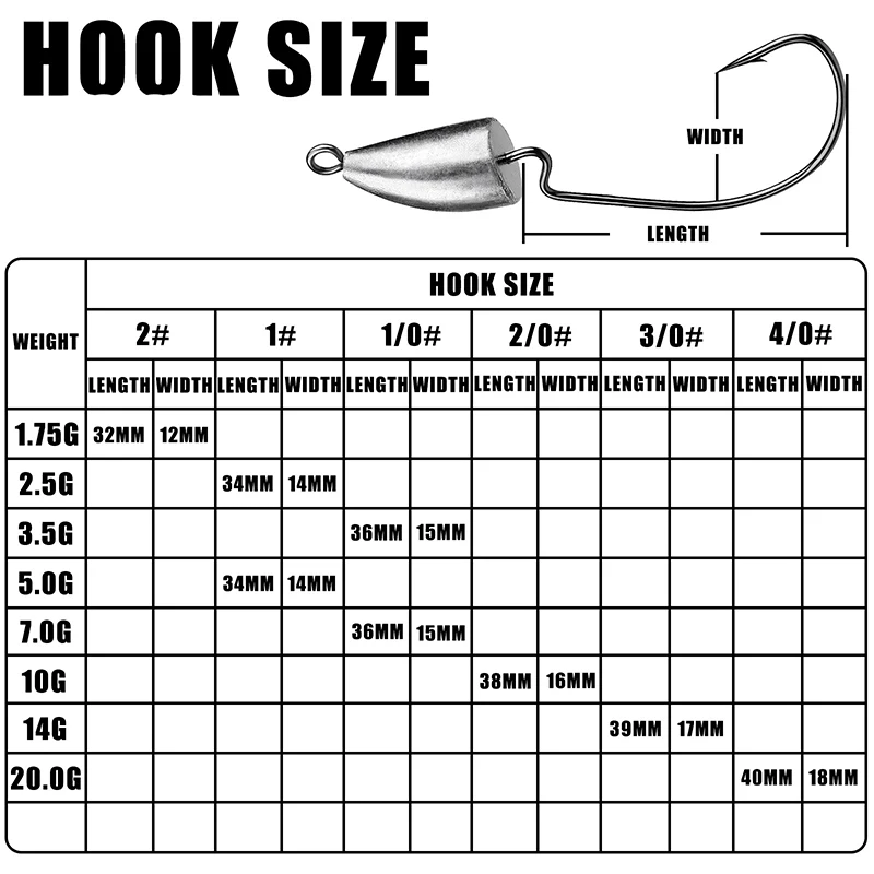 Anzuelo de acero con alto contenido de carbono, anzuelo de cabeza plomada, gusano Offset, señuelo de manivela, 5 piezas, 1,75g, 2,5g, 3,5g, 5g, 7g, 10g, 14g - imagen 4