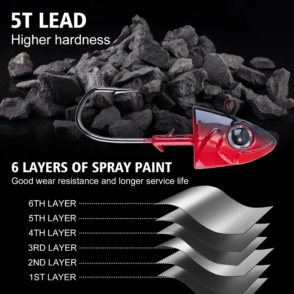 Goture Jig Head-Juego de anzuelos de pesca, 7g, 10g, 14g, 21g, 28g, 32g, ojos 3D, accesorios de cebo blando, aparejos de pesca de lubina de agua salada - imagen 3