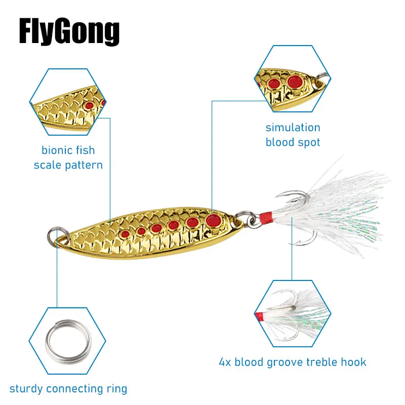 Cuchara giratoria de Metal de hundimiento lento, señuelos para Lucio, trucha, lubina, carpa, 1 piezas, 3g/5g/7g/10g/15g/20g - imagen 4