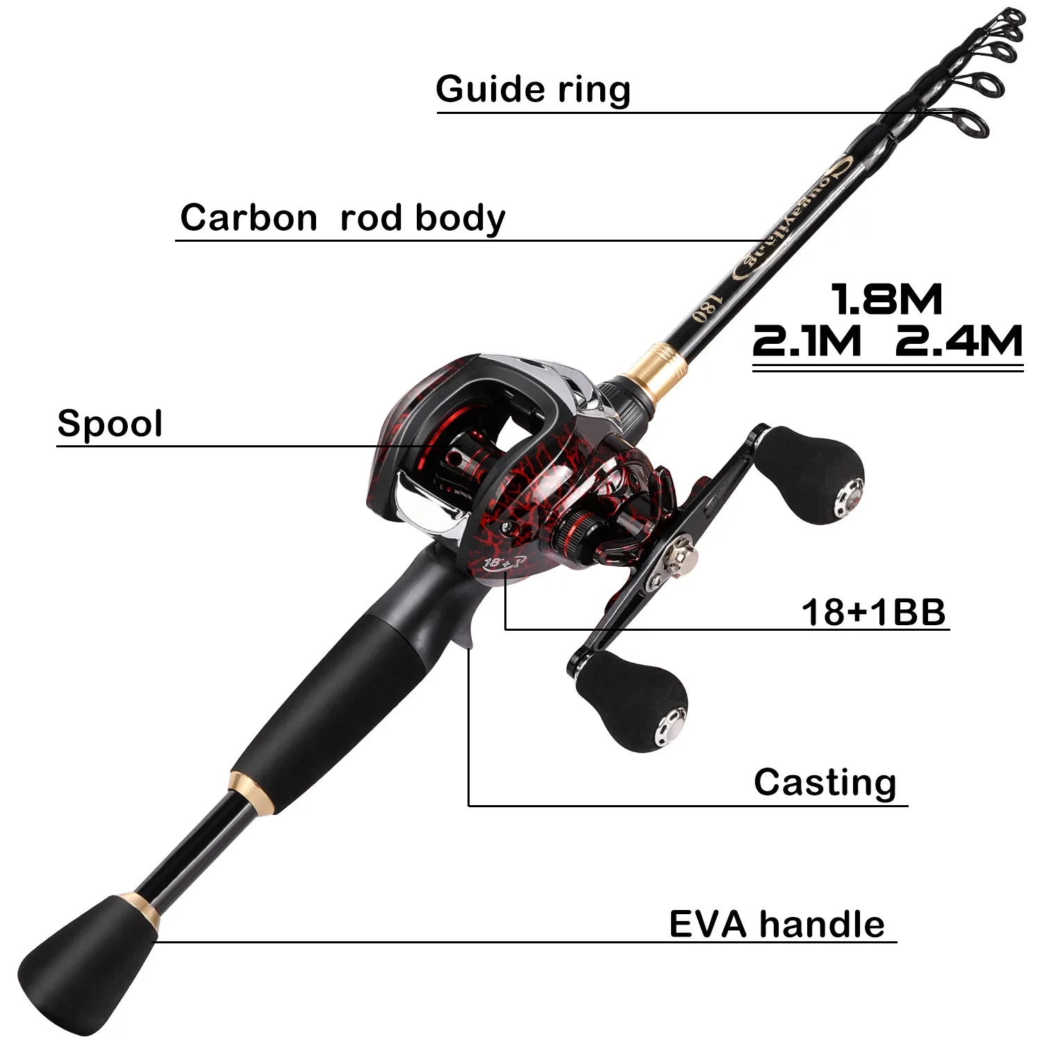 Sougayilang Combo Caña Telescópica Carbono + Carrete Casting