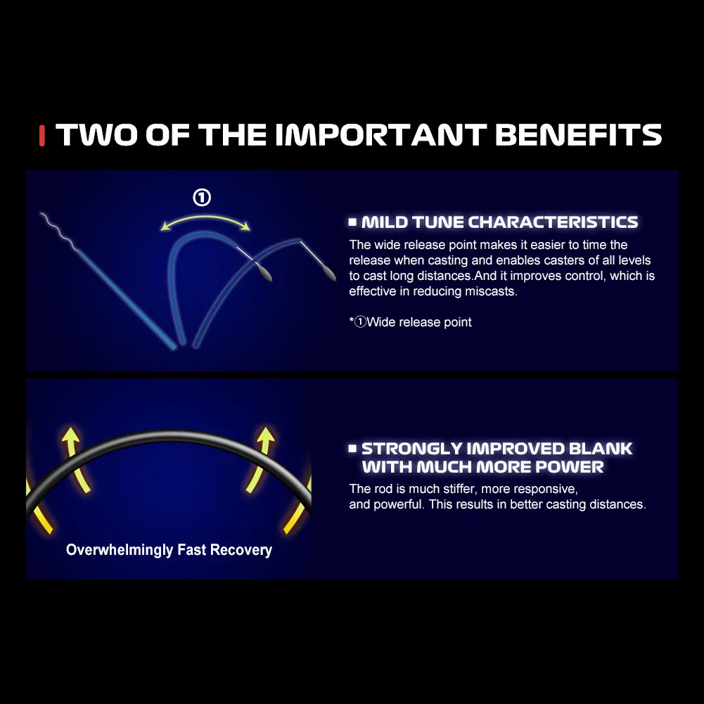 NOEBY-caña de pescar fundición para Surf, 4,25 m, 3 secciones, 14 pies, guía Tubular carbono Fuji, asiento carrete DPS, plomo, 100-250g, caña mar larga - imagen 3