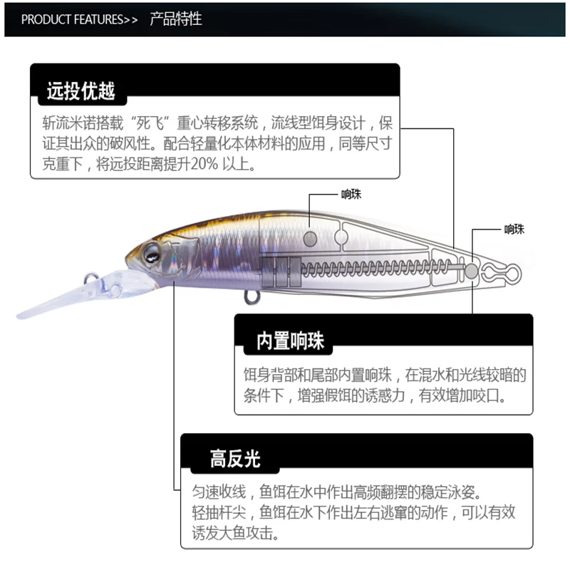 EWE Zhanliu 83F/98F señuelo de pesca de pececillo de tiro largo flotante lento 9g/14g Isca Artificial Wobbler lubina pez mandarín cebo duro - imagen 4