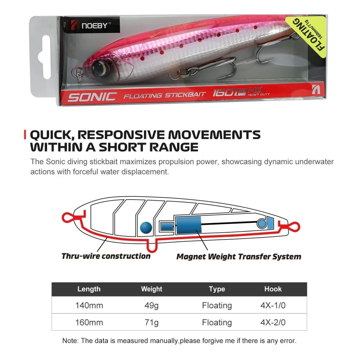 Señuelo de pesca con lápiz Topwater, 16cm, 71g, sonajero flotante, superficie de cebo duro, agua salada para Lucio, aparejos de pesca - imagen 2
