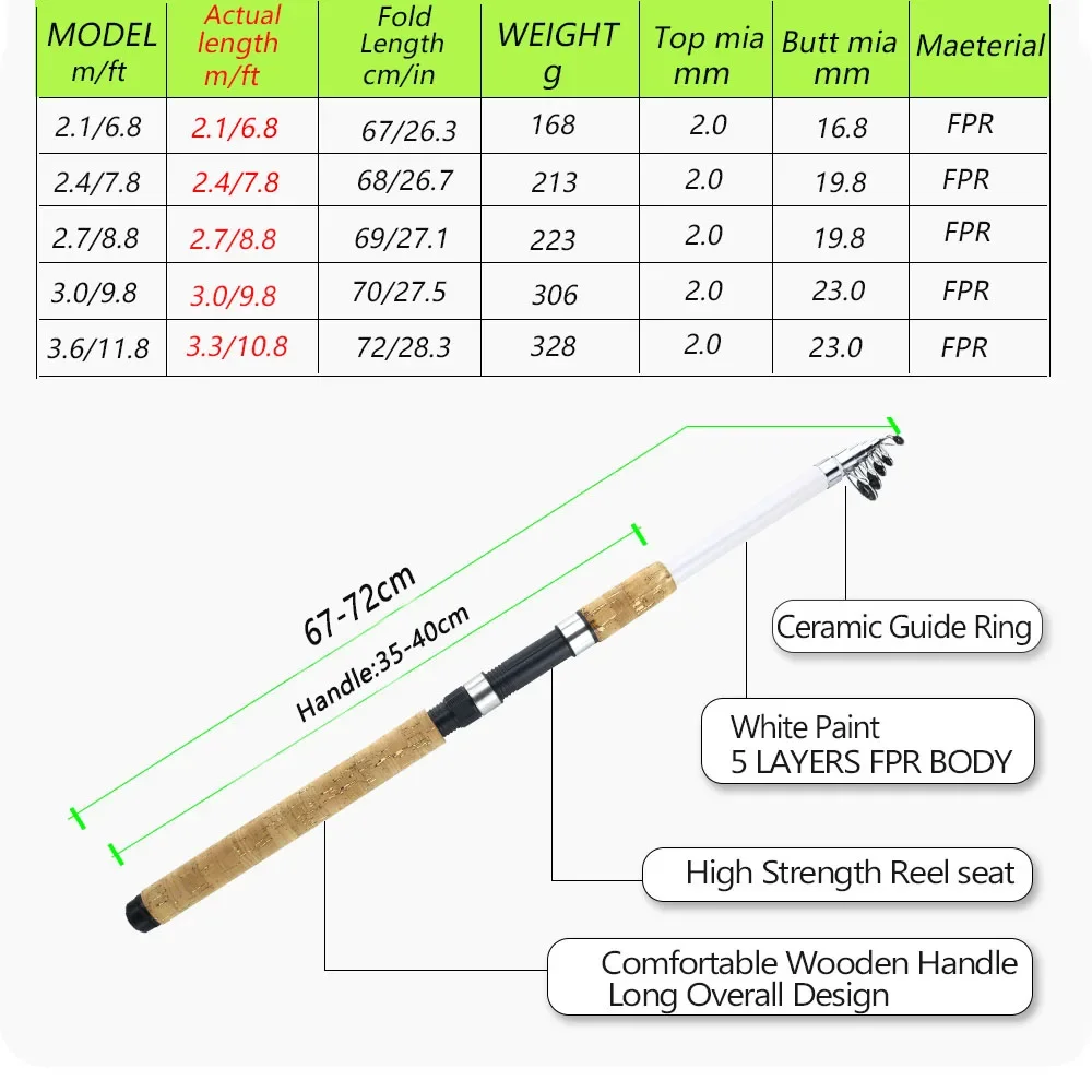 BAKAWA-caña de pescar telescópica de mar, Stock transparente, fibra giratoria/FRP, alimentador de carpa, 2,1 M, 2,4 M, 2,7 M, 3,0 M, 3,6 M - imagen 5