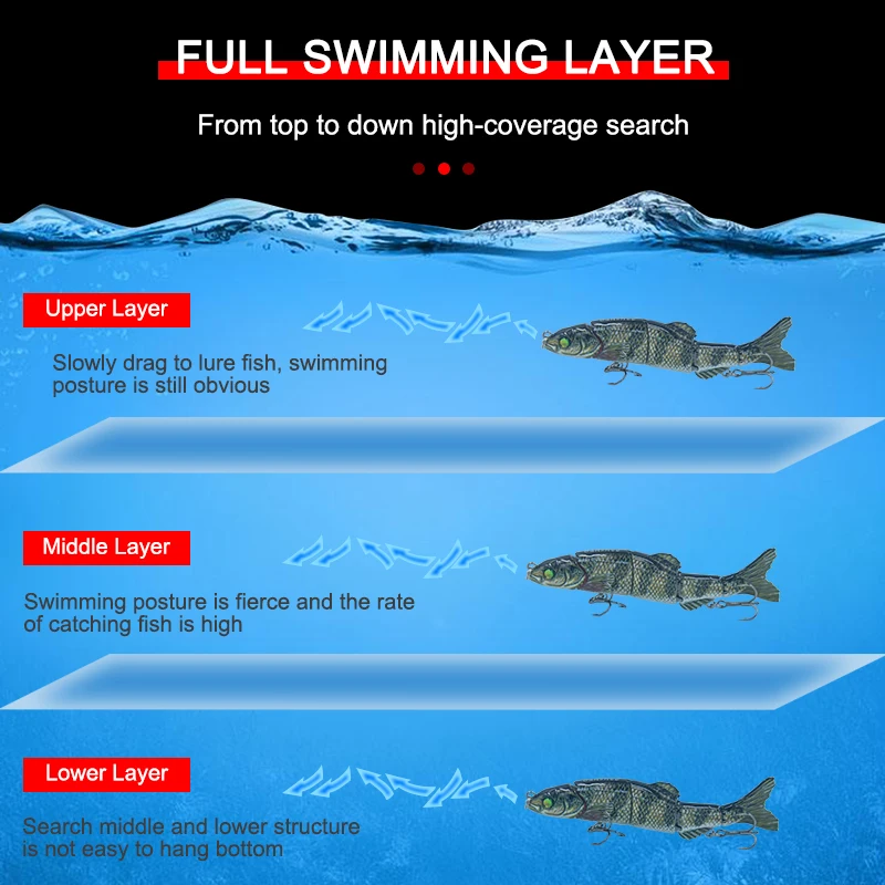 Wobblers de hundimiento de 102mm y 10g, señuelo de pesca de 5 segmentos, cebo duro Artificial multiarticulado, Swimbait para Lucio, perca, Crankbaits - imagen 3