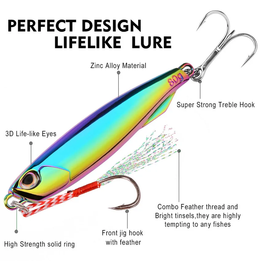 Variaciones de color para diferentes condiciones de pesca
