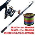 Spin-Reel Spin-Rod