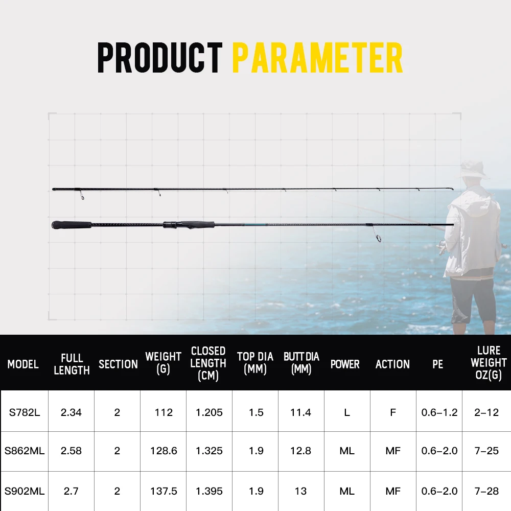 SOLOKING KOMPLUM caña de pescar de lubina costera 40T carbono ultraligero Fuji O + A anillo 2 secciones caña giratoria de agua salada - imagen 5