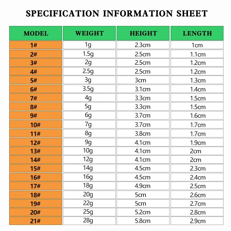 50 unids/lote 1g 2g 3g 4g 5g 6g 7g 8g 9g 10g anzuelo de cabeza de anzuelo de pesca cabeza plantilla señuelo cebo duro anzuelo de gusano suave para pesca - imagen 2