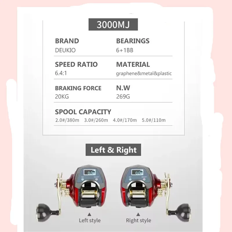 Carrete DEUKIO-Baitcasting, alta velocidad, potencia de arrastre máxima, Color Iron Man de 20 kg, pantalla digital, carrete electrónico de pesca de carpa, 3000MJ - imagen 3