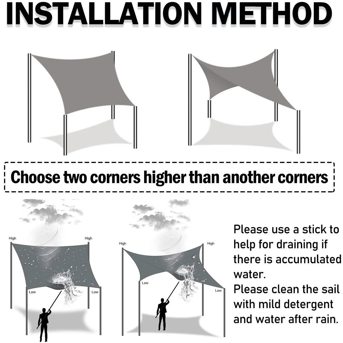 Un diagrama que ilustra el método de instalación de una estructura similar a una vela, que parece ser un tipo de tienda de campaña o dosel. El diagrama se divide en tres partes:

1. La parte superior muestra la estructura de la vela en su estado completamente montado, con el material de la vela estirado sobre el marco.
