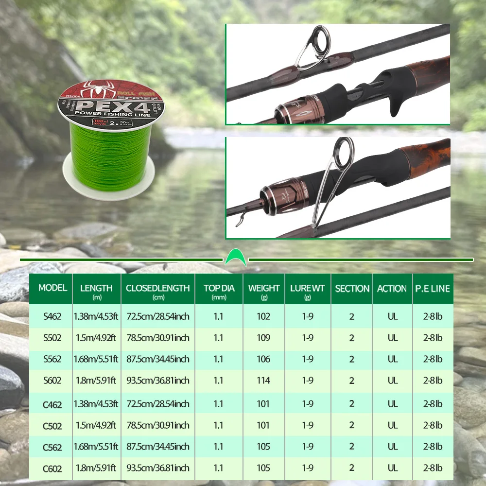 ROLLFISH Caña Trucha Ultraligera Carbono Mango Madera y Linea PE - imagen 5