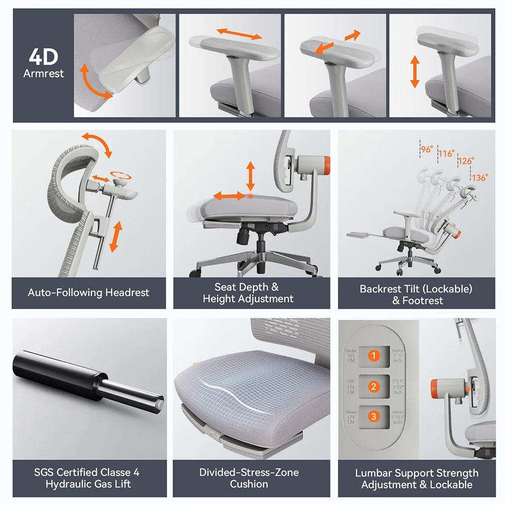 NEWTRAL MagicH-GPRO Silla ergonómica con reposapiés y soporte lumbar - imagen 5